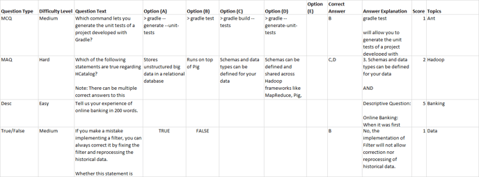 Instructions page in the excel sheet for question & answer