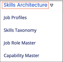 skills architecture