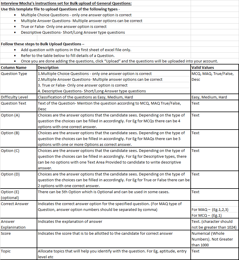 Instructions in the excel sheet 