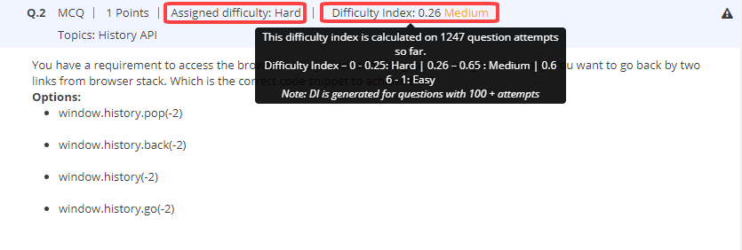 Question Difficulty Index 