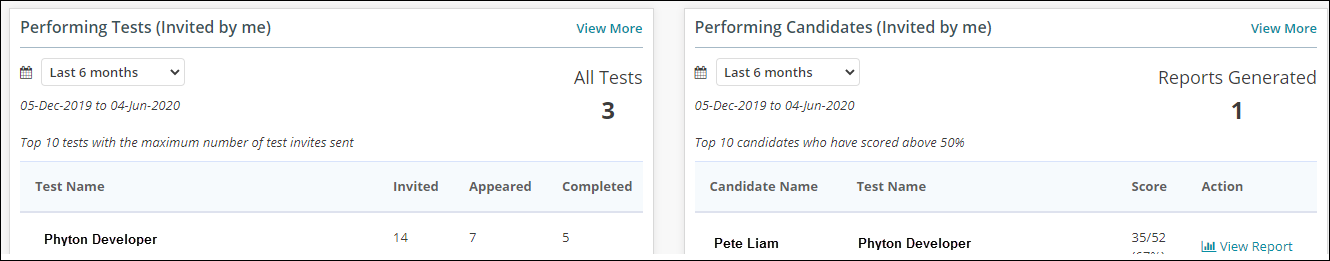 Recruiter -Dashboard