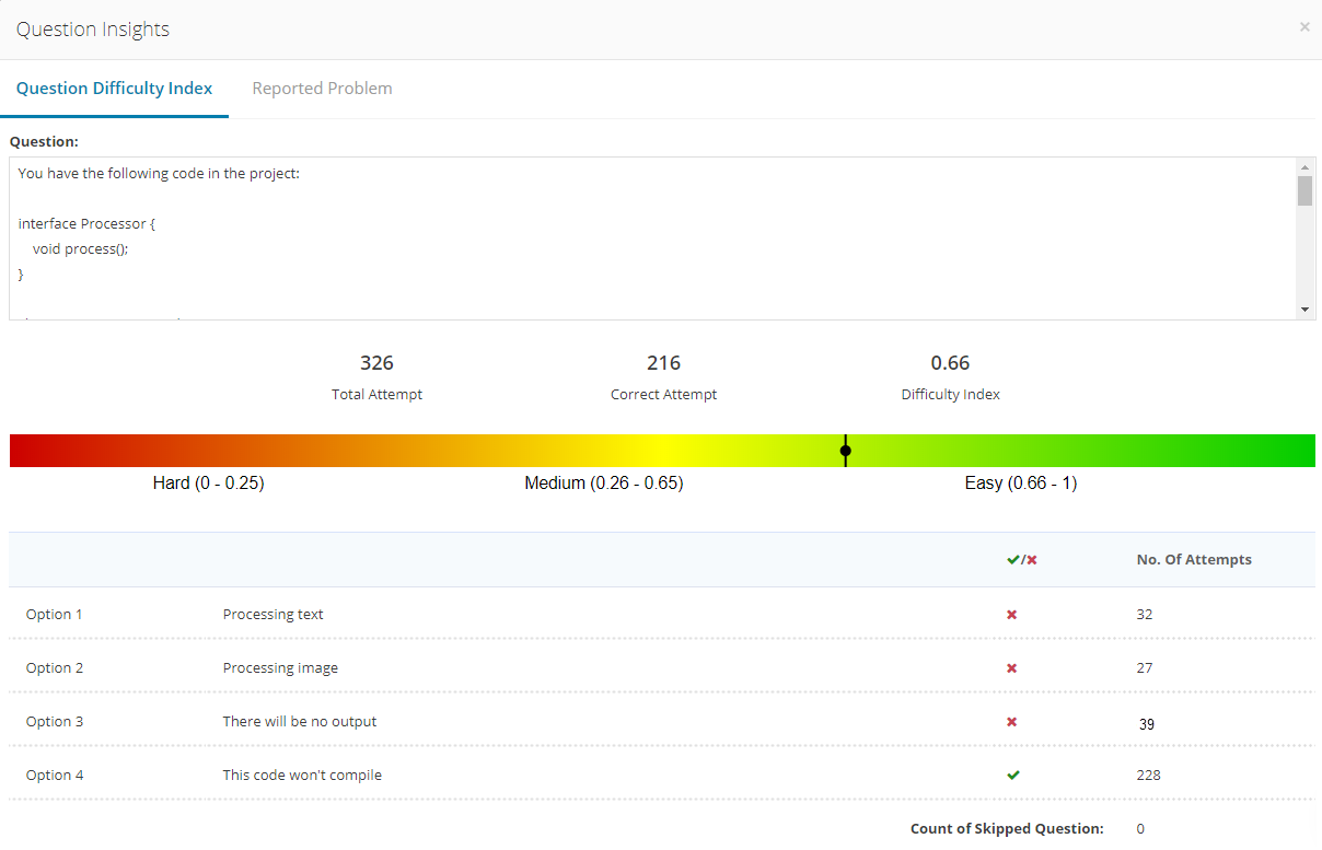 Question Difficulty Insights