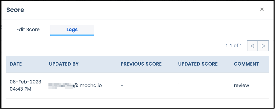 score log