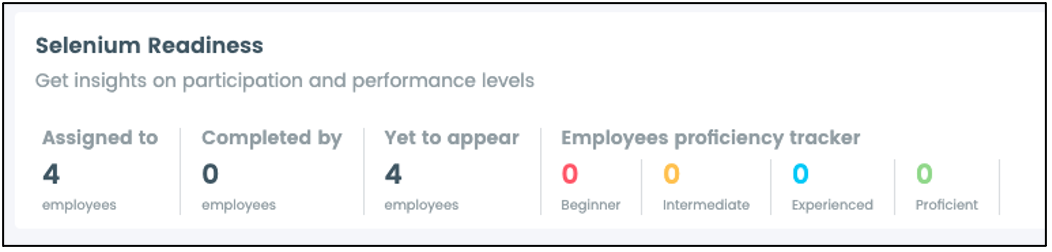 program analytics